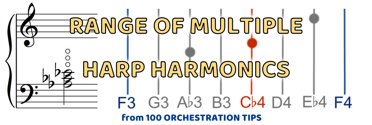 Harp – Range of Multiple Harmonics