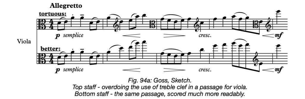 The Alto Clef Coloring Book: a coloring book for violists
