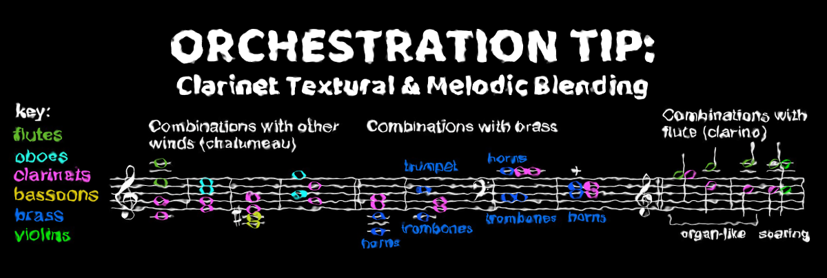 Orchestration Tip: Clarinet Textural & Melodic Blending